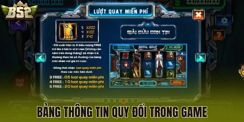 Bảng thông tin quy đổi trong game