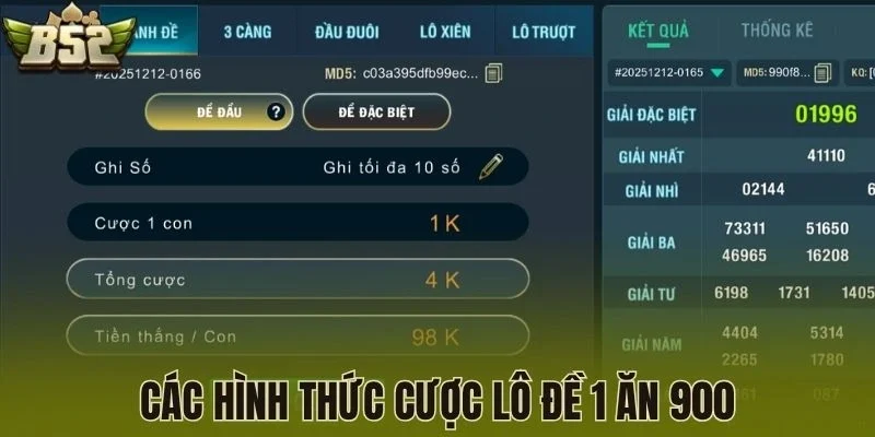 Các hình thức cược lô đề 1 ăn 900