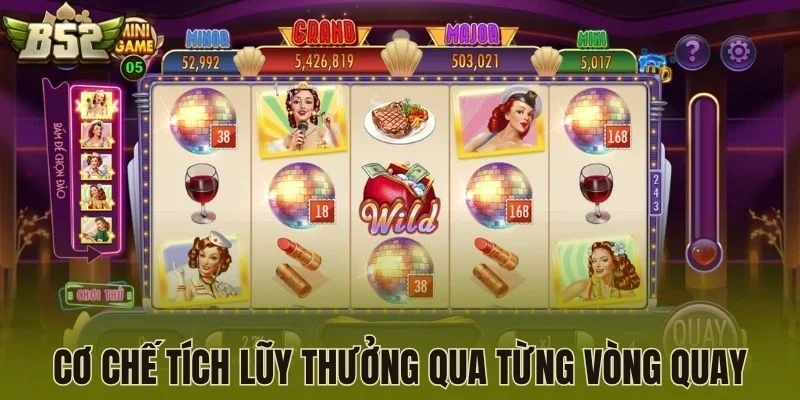 Cơ chế tích lũy thưởng qua từng vòng quay