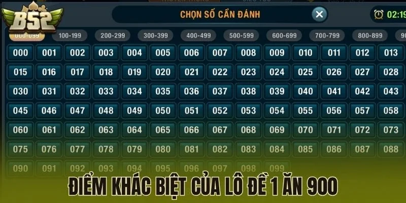 Điểm khác biệt của lô đề 1 ăn 900