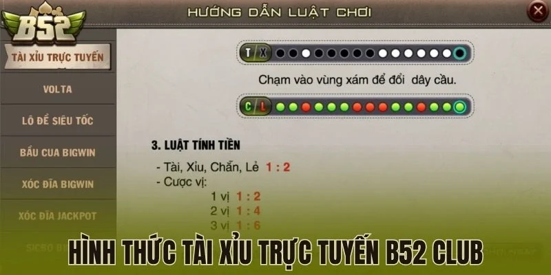 Hình thức tài xỉu trực tuyến B52 Club