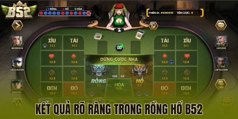 Kết quả rõ ràng trong rồng hổ B52