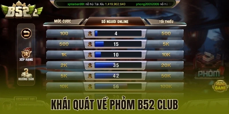 Khái quát về Phỏm B52 Club