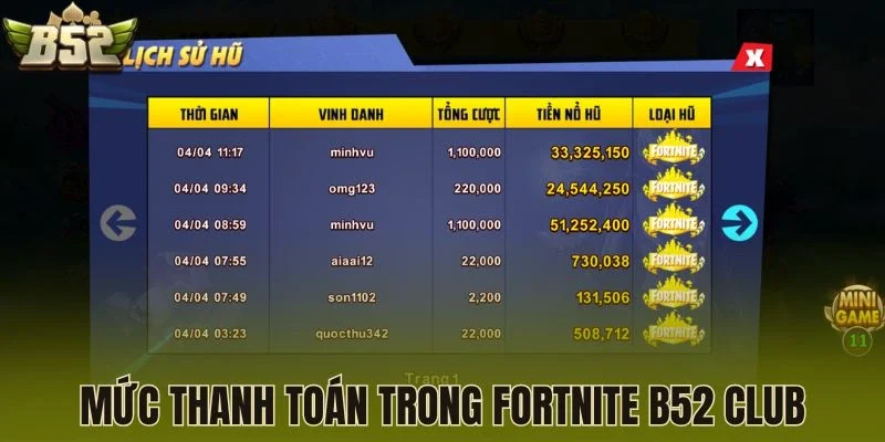 Mức thanh toán trong Fortnite B52 Club