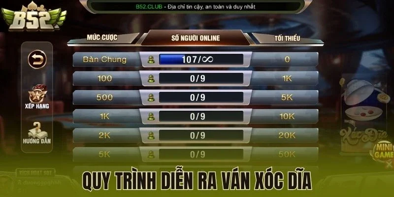 Quy trình diễn ra ván xóc dĩa