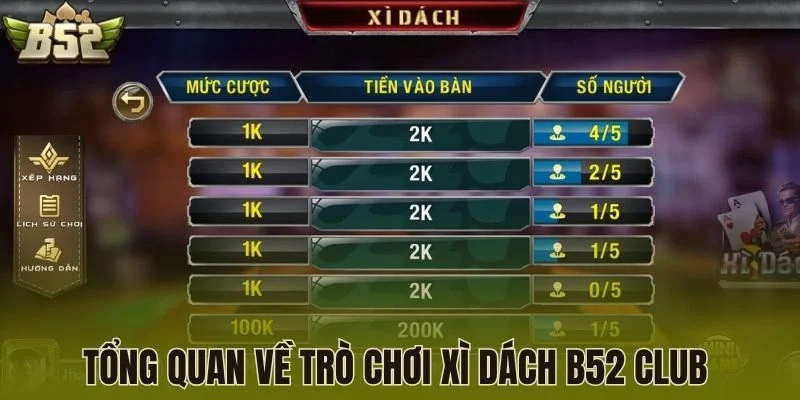 Tổng quan về trò chơi xì dách B52 Club 