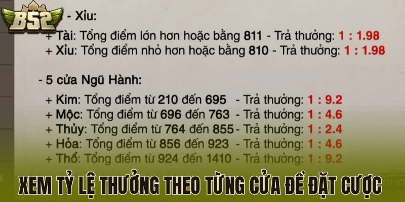 Xem tỷ lệ thưởng theo từng cửa để đặt cược