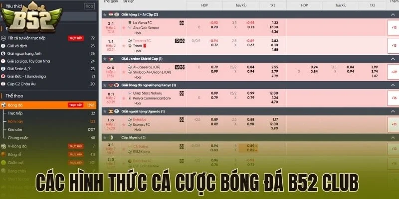 Các hình thức cá cược bóng đá B52 Club