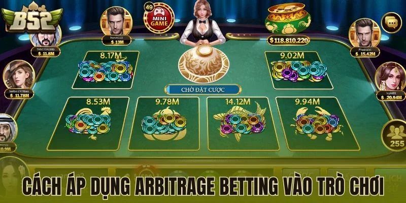 Cách áp dụng Arbitrage Betting vào trò chơi