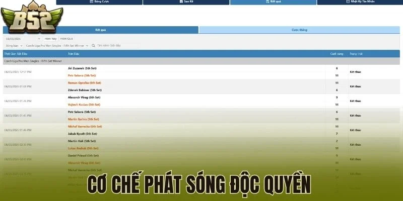 Cơ chế phát sóng độc quyền