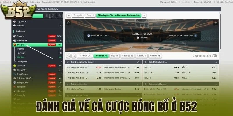 Đánh giá về cá cược bóng rổ ở B52