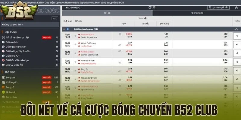 Đôi nét về cá cược bóng chuyền B52 Club