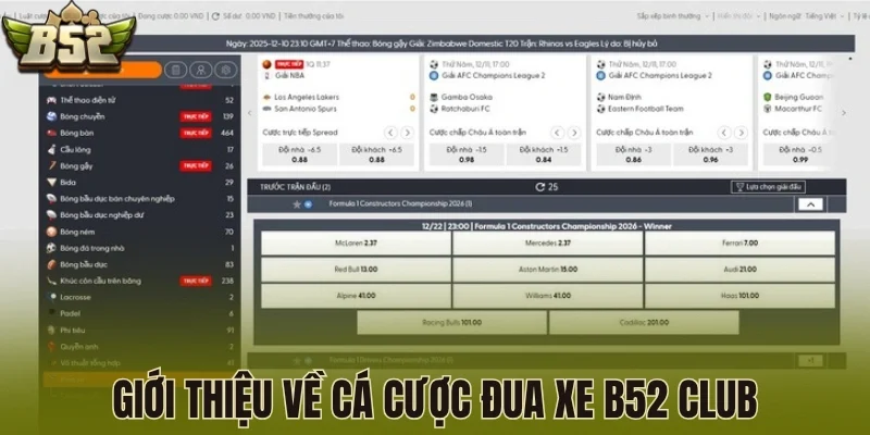 Giới thiệu về cá cược đua xe B52 Club