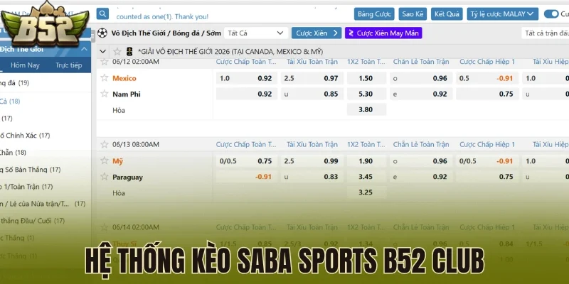 Hệ thống kèo SABA Sports B52 Club