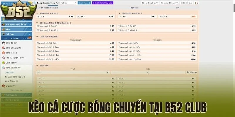 Kèo cá cược bóng chuyền tại B52 Club