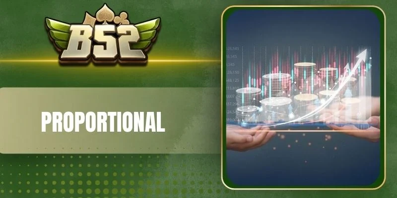Áp dụng kỹ thuật với game xóc đĩa