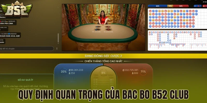Quy định quan trọng của Bac Bo B52 Club