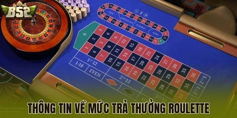 Thông tin về mức trả thưởng Roulette