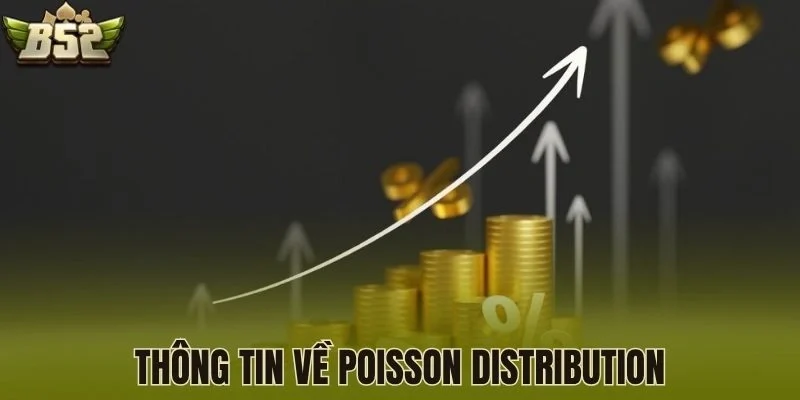 Thông tin về Poisson Distribution