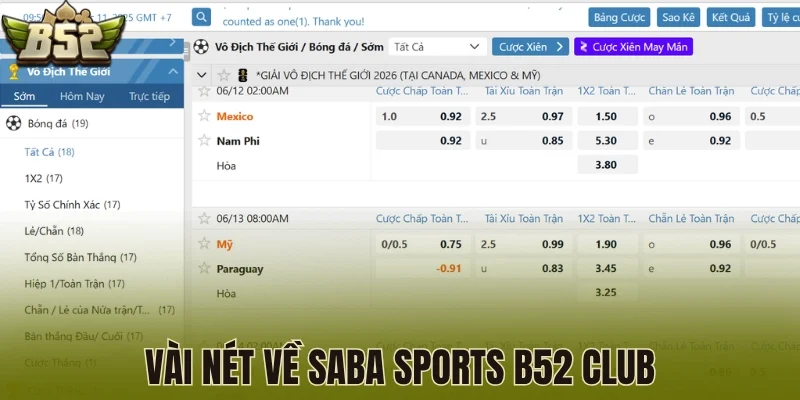 Vài nét về SABA Sports B52 Club