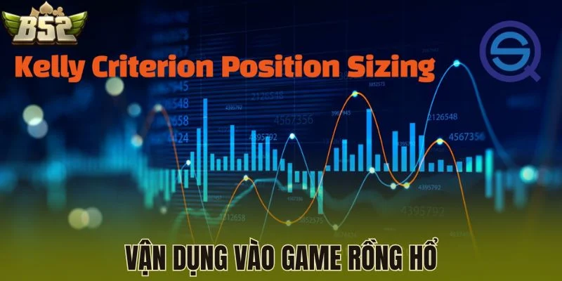 Vận dụng vào game Rồng Hổ